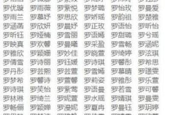 如何为罗姓宝宝取一个有意义的名字