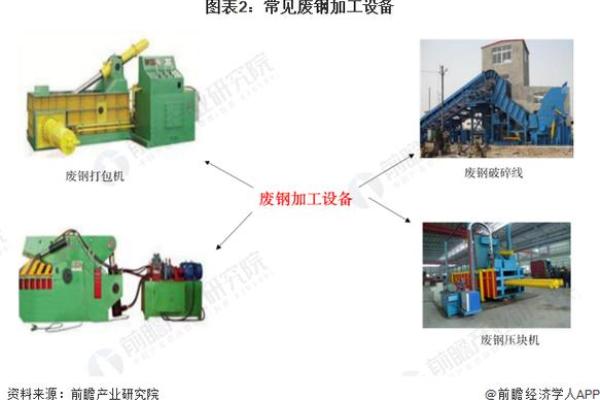 机械加工公司命名趋势：的热门命名风格