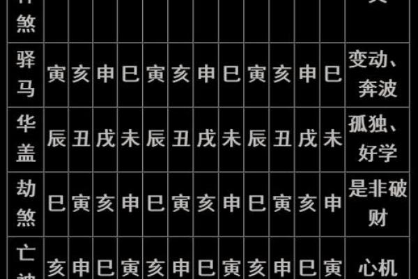 想为宝宝起个好名字？免费生辰八字分析帮你定制