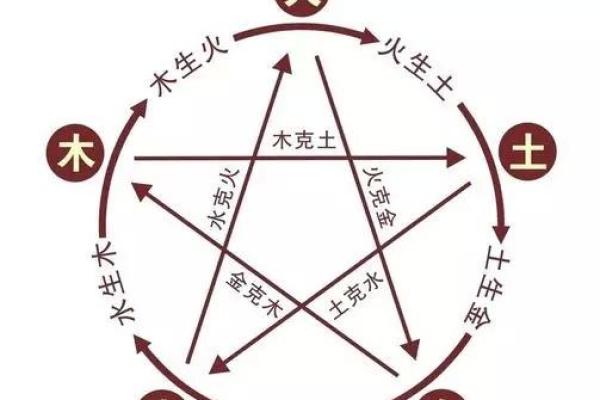 翡翠在五行中的属性解析与意义