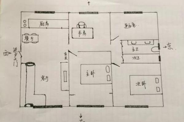 办公室风水勘测大师揭秘如何提升职场运势