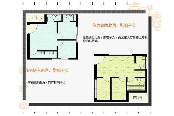 家居风水差的征兆与提升方法揭秘