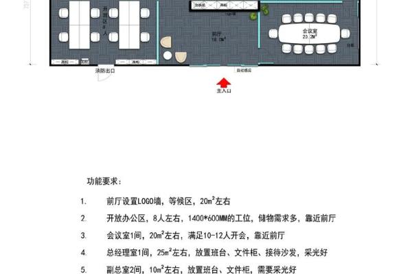 办公室风水布局：如何调整空间促进事业成功