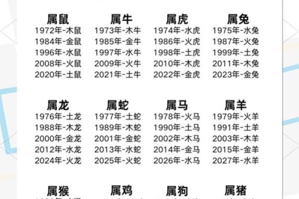 儿字五行属性解析及其与命理的关系