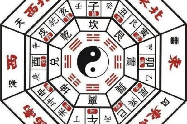 提升家居运势的五大风水秘诀