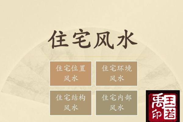 了解风水家居的常见误区与解决方法