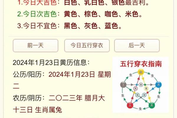 尧字五行属性解析及其对命理的影响
