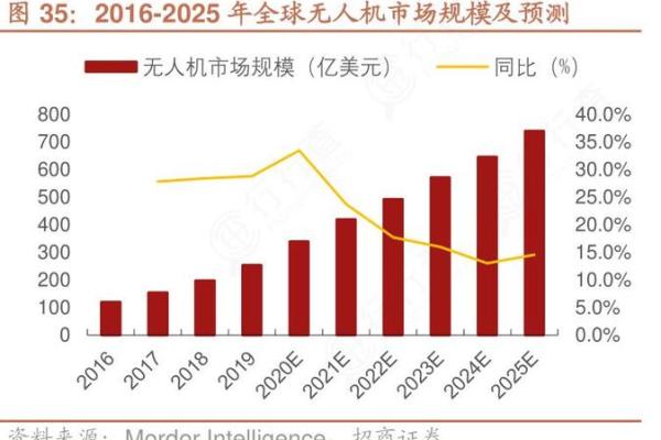 牛人运程解析与未来发展趋势
