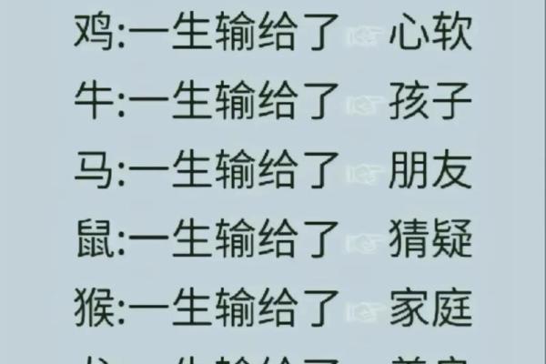 这些生肖一生注定富贵，你属于其中吗