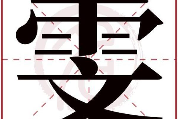 雯字的五行属性解析及其对命运的影响