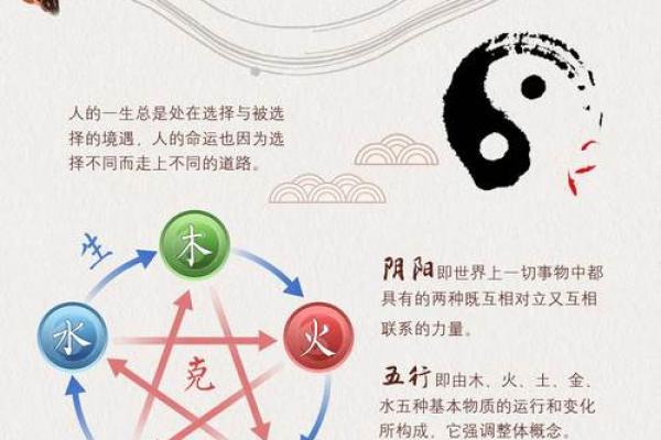 彤字的五行属性解析及其命理意义