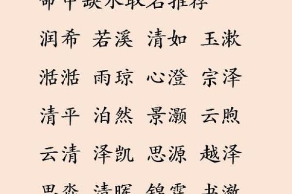 瀚字五行属性解析及其寓意分析