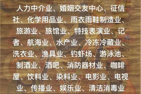 五行属水的字有哪些 了解这些字的含义与应用