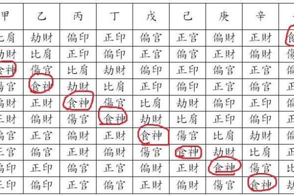 峻字五行属性分析及其在命理中的意义