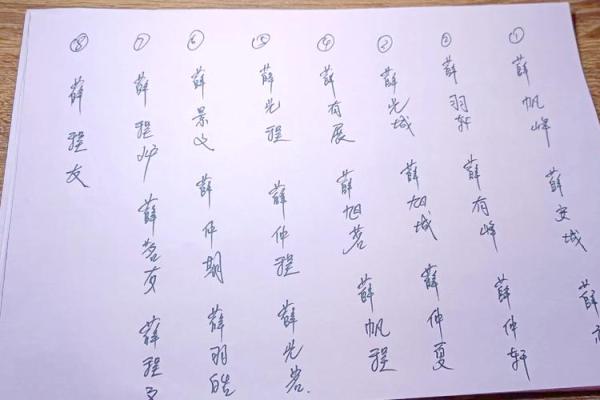 如何为盛宝宝取一个符合五行八字的名字