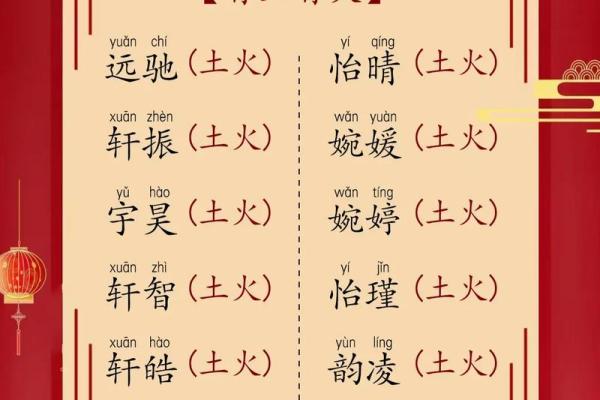 如何为盛宝宝取一个符合五行八字的名字