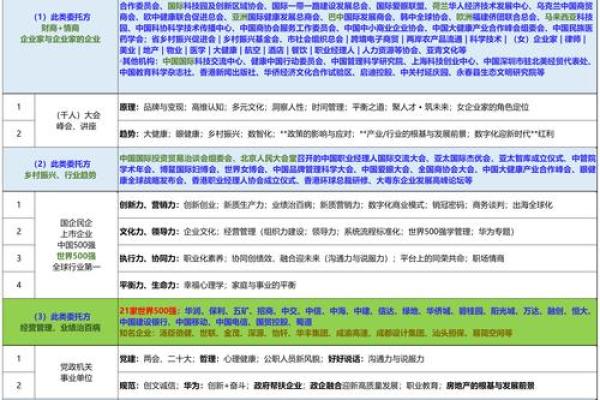 珊字五行属性解析及其影响分析