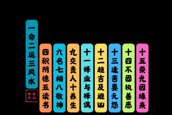 解读命人一词的真实含义及其文化背景