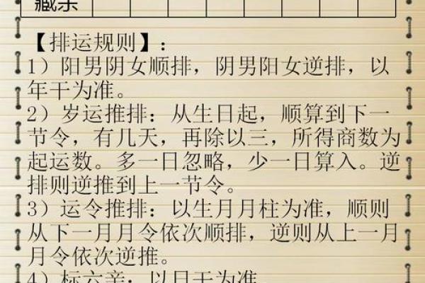 如何通过生辰八字预测个人命运