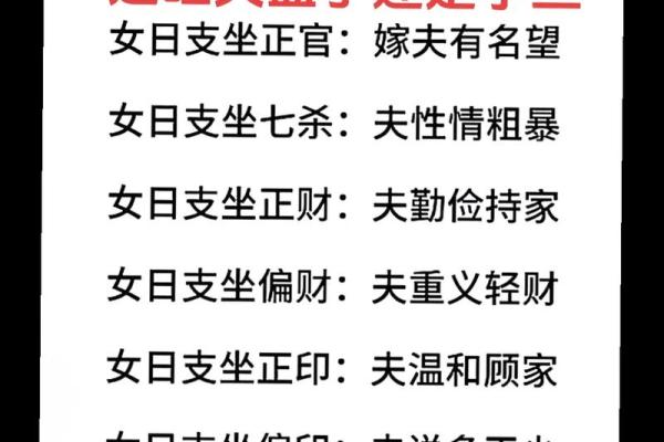 八字揭秘：如何通过命理分析预测未来运势