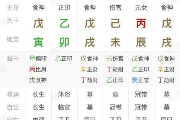 从八字看命主的幸运与挑战