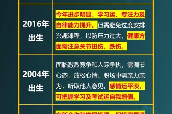 猴年到来，生肖猴的命运走势和人生抉择