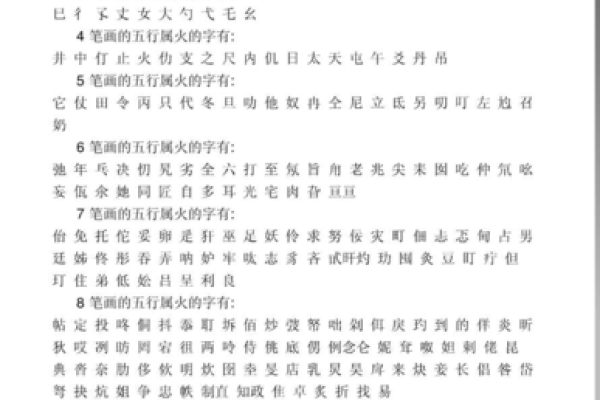 超字五行属性解析及其相关影响因素