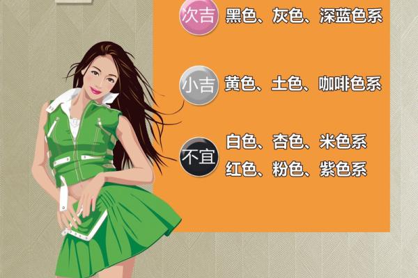 五行穿搭小贴士：每日根据运势选衣服