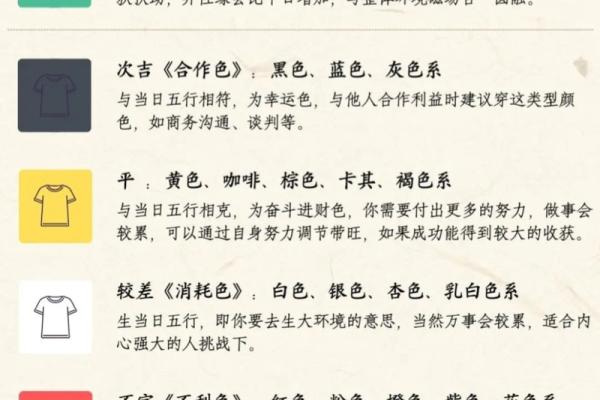 五行穿搭小贴士：每日根据运势选衣服