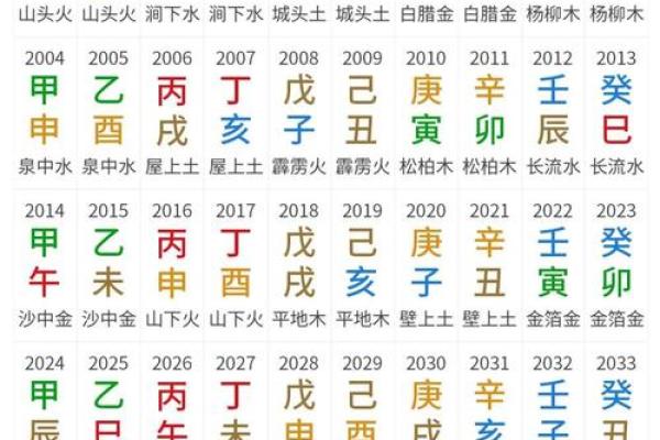 属木人的名字如何影响命运与性格