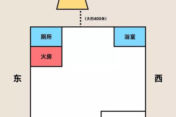 风水奇缘：一个小村落的命运之变