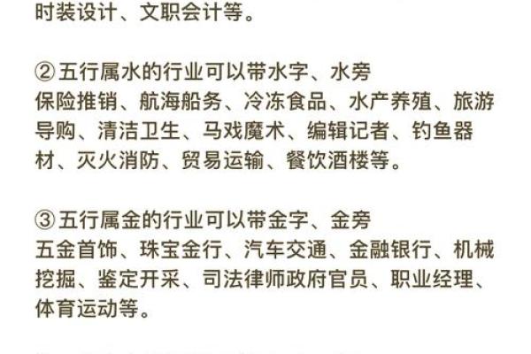 店铺命名的五大原则，助你生意红火
