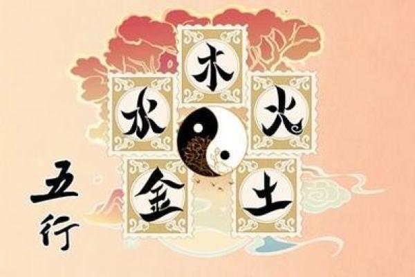 伟字五行属性解析及其对命运的影响