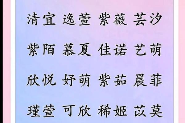 如何给自己或品牌改个名字提升形象