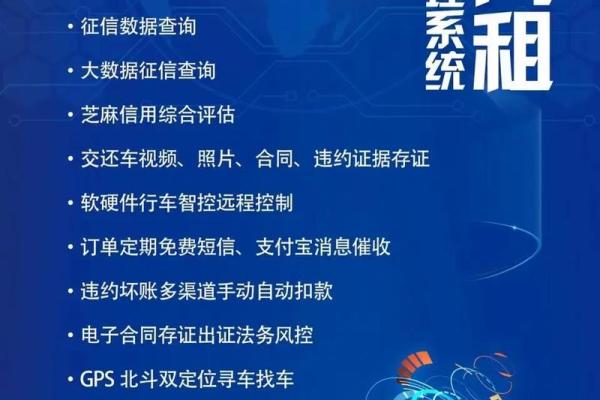 汽车租赁公司名字如何与目标客户群体契合