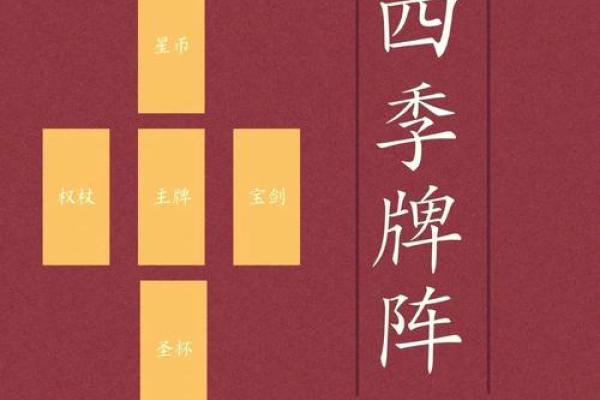 运程解析：宋韶光为你揭示命运的走向