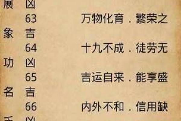 在线免费算命，精准生辰八字命运分析