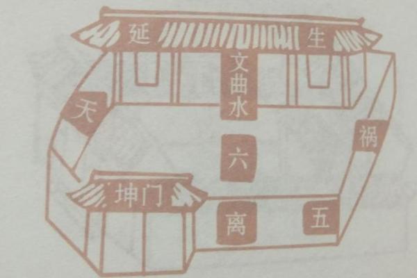 尖顶家居风水破解法：避开潜在的健康与运势危机