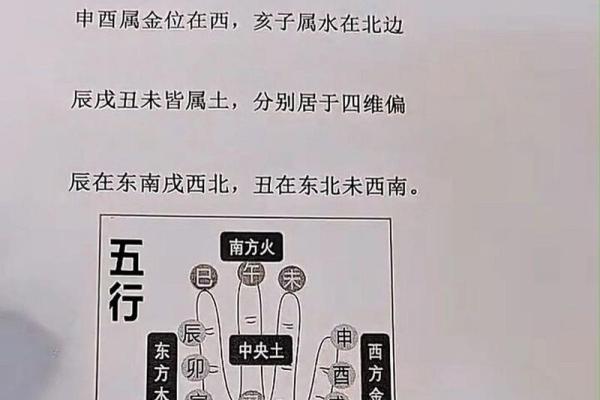 时辰五行在风水中的应用与意义