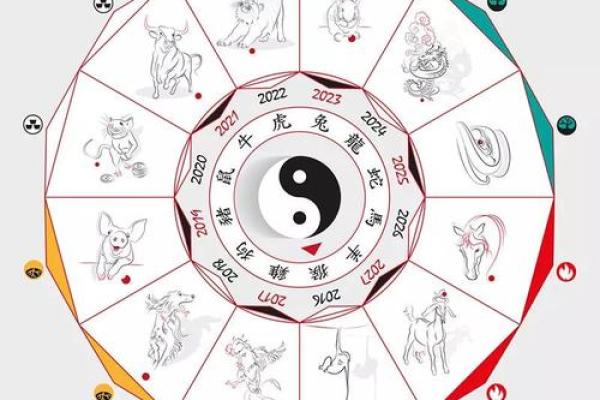 算命电脑运程能否准确预测你的未来？