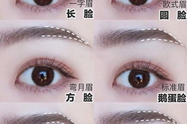 八字眉女生与其他眉形的差异与独特之处