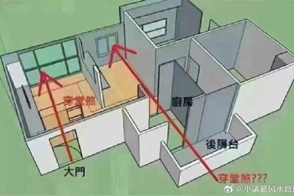 优化家居风水布局，轻松提升运气和心情