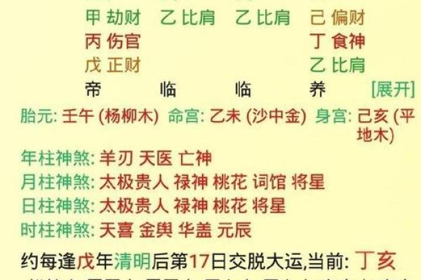 中字五行属什么及其在命理中的意义分析