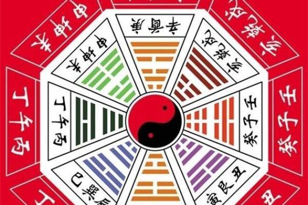 中字五行属什么及其在命理中的意义分析