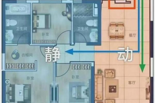 家居风水布局技巧：如何打造和谐宜居环境