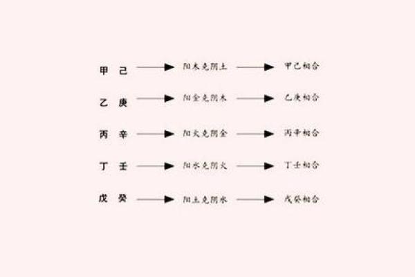 命人是什么意思及常见用法详解