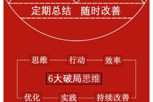 从零开始：个人公司命名的实用步骤与建议