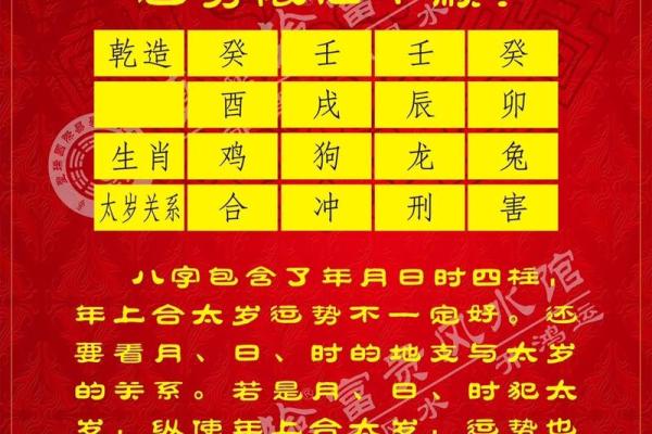 八字合多解析：如何通过八字合局提升个人运势