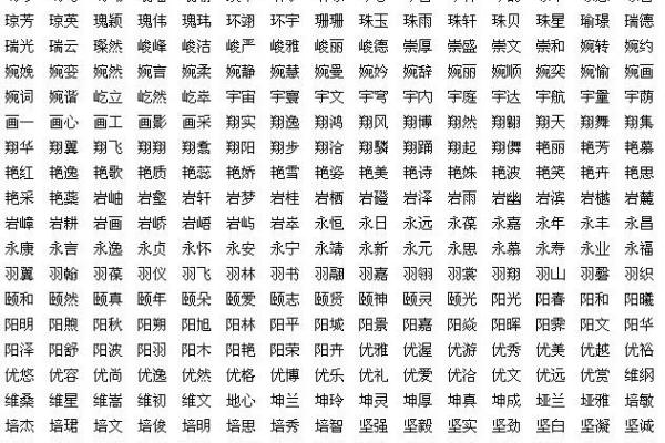 光字的五行属性解析及其影响
