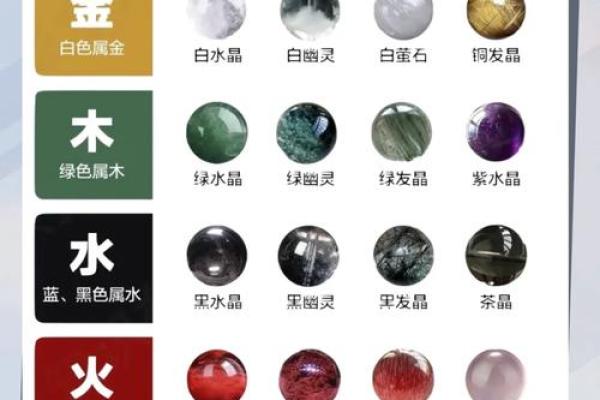 了解大溪水命的五行属性与性格特征